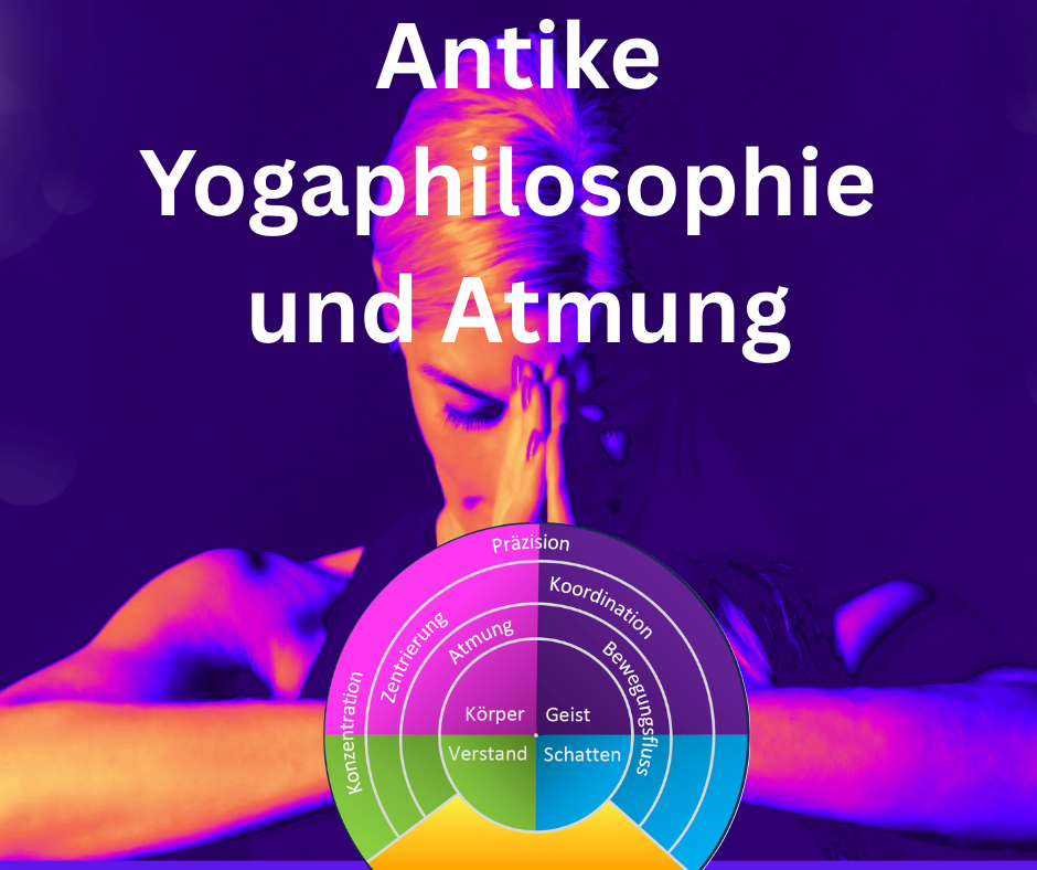 Atmung_AntikeYogaphilo